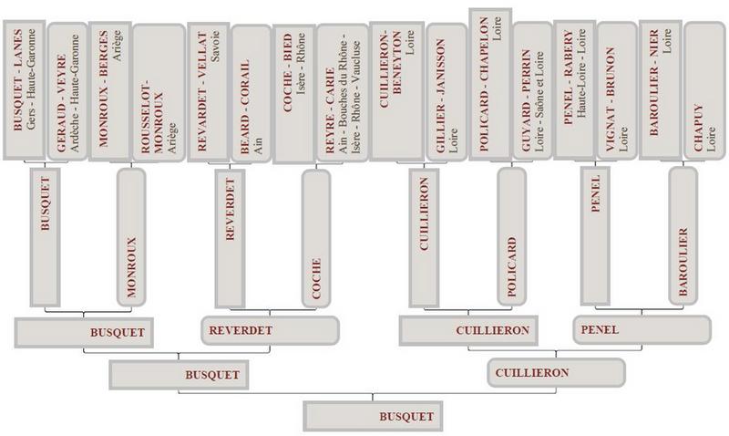 Cliquez pour agrandir l'image