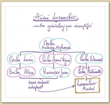 Cliquez pour agrandir l'image
